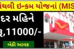 Post Office Monthly Income Scheme 2025
